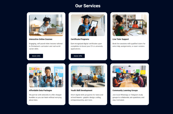 Our Services Elementor Section Template – Responsive Design